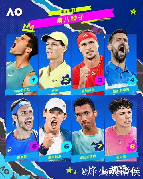 组团闯墨尔本！8位中网协选手出征2026澳网单打 男网正赛4人创历史