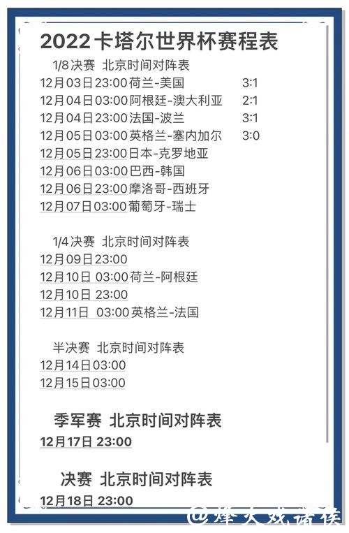 世界杯比赛预测与分析网站 世界杯比赛预测与分析网站