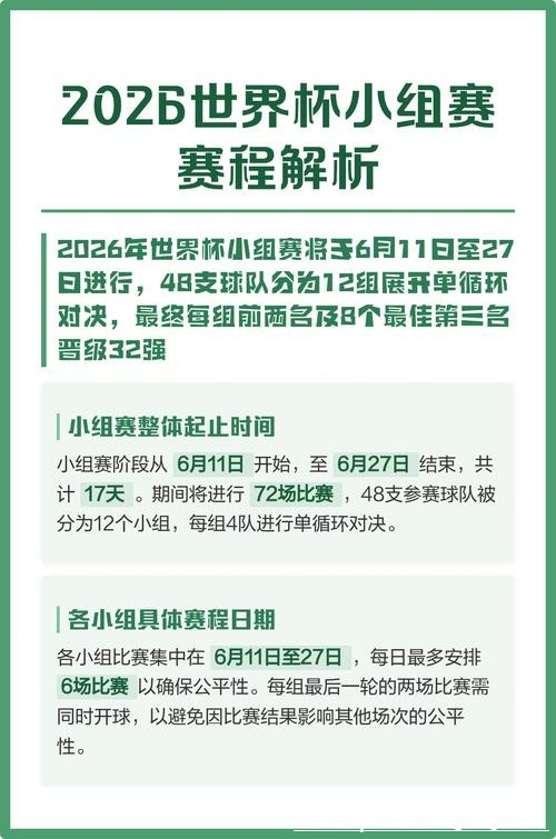 2026世界杯小组赛程详解 2026世界杯小组赛程详解