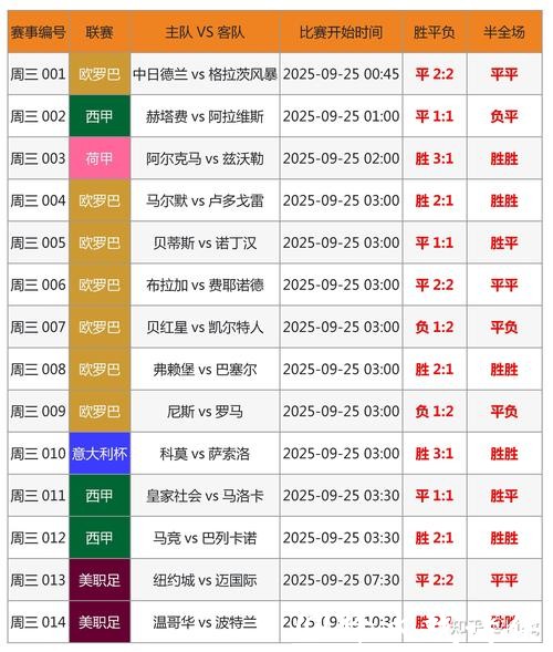 世界杯竞猜平台推荐排行榜 世界杯竞猜平台推荐排行榜