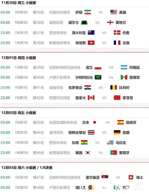世界杯小组赛全程时间安排 世界杯小组赛全程时间安排