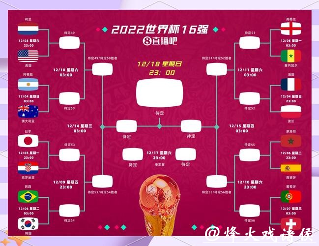 2026年世界杯决赛精彩预测分析