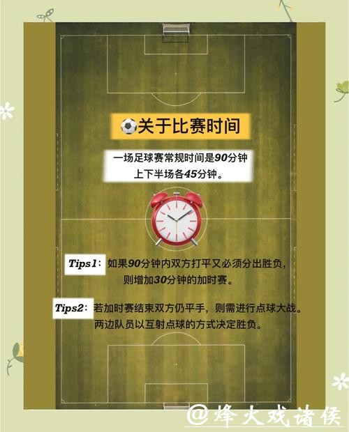 深入解析：世界杯比赛预测方法与技巧