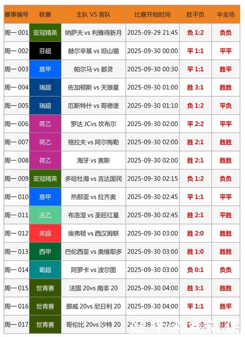 2026世界杯网上投注是否安全靠谱 2026世界杯网上投注是否安全靠谱