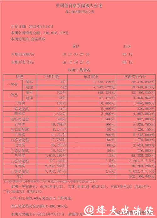 世界杯彩票投注截止时间揭晓 世界杯彩票投注截止时间揭晓