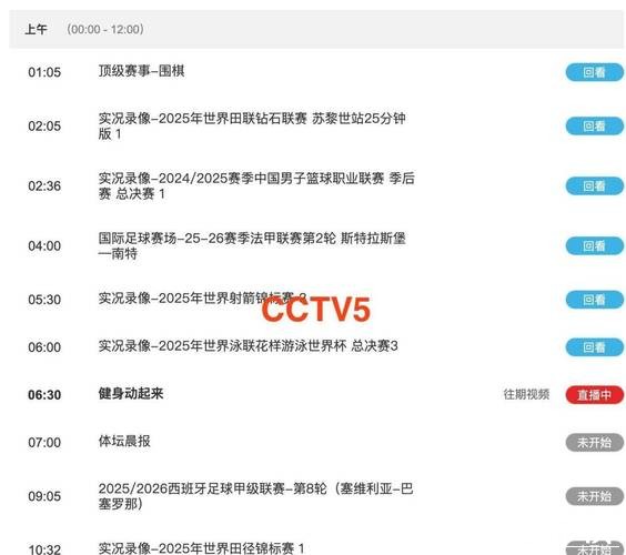 CCTV5在线直播世界杯赛事全程追踪 CCTV5在线直播世界杯赛事全程追踪