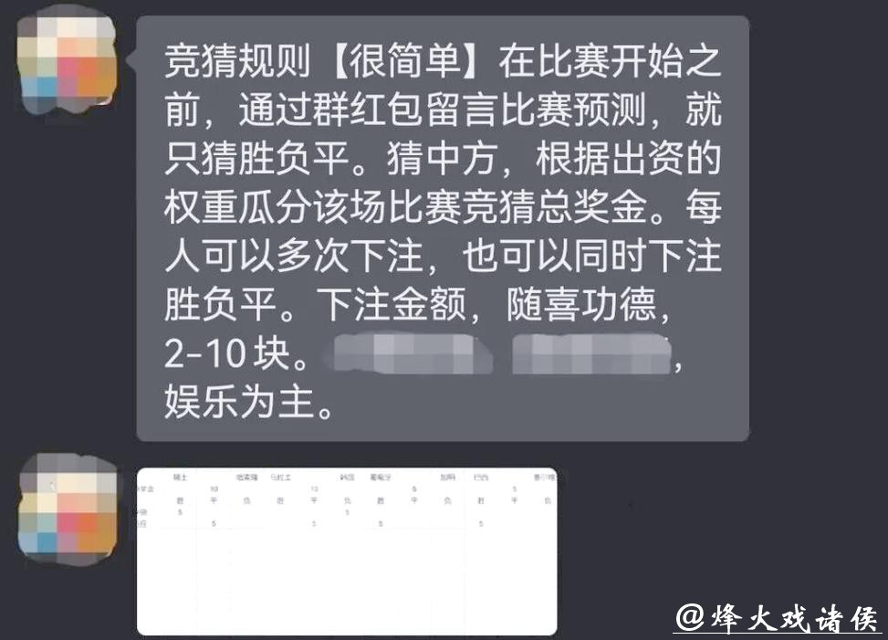 全面解读世界杯竞猜平台玩法攻略 全面解读世界杯竞猜平台玩法攻略