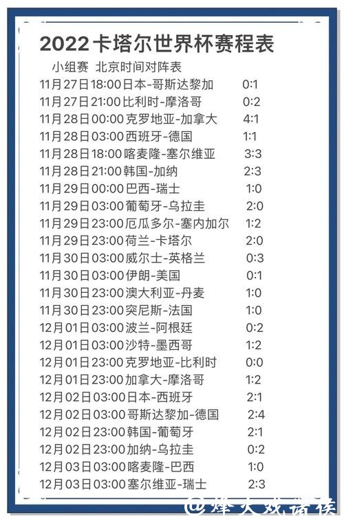 全面解析世界杯比分结果预测 全面解析世界杯比分结果预测